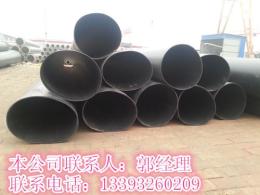 绥中市厂家供应聚氨酯玻璃钢保温管容重