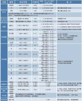 電壓信號發(fā)生器/昌辰CH-MMB