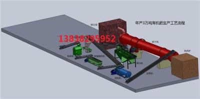 焦作雙對輥擠壓造粒機融合試點工作成效顯著