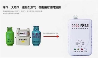 厨房液化气报警器-液化气报警器工厂批发价