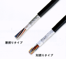 RMDV-SB高柔性耐屈电缆 大电机器人电缆