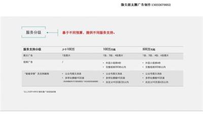 河北微信广告发布