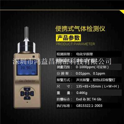 工業可燃氣檢測儀 便攜式可燃氣泄漏報警器
