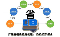 非接触式IC卡水表价格厂家