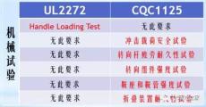 电动平衡车UL2272认证与CQC1125技术规范差