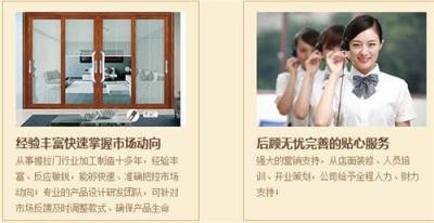 湖南自動(dòng)折疊門