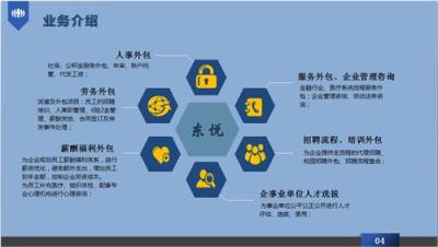 勞務(wù)派遣 招聘 企業(yè)管理 代理五險(xiǎn)一金