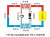 大庆高温空气源热泵 高温工业热泵生产厂家