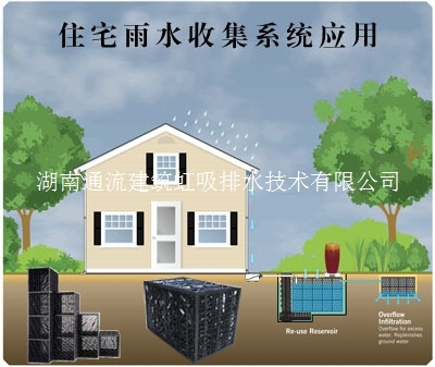 湖北武汉武汉市江岸区雨水收集专业厂家