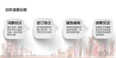 北京代寫可行性研究報(bào)告報(bào)價(jià) 北京可行性報(bào)