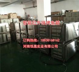 河南郑州恒晟电烤鱼箱的闭环控制系统
