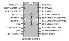 易峰晨科技取暖器IC芯片SC93F5003