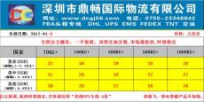深圳FBA美国双清包税价格低至25元6天提取