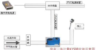 四川校园投资热水收费系统 K1508计时计量