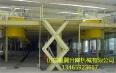 北京市顺义区链条式升降货梯定做