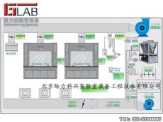 北京VAV变风量通风系统-实验室VAV系统