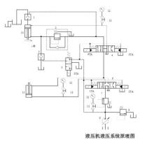 江蘇鹽城鹽城市鹽都區雙柱液壓壓力機