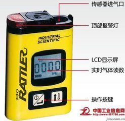 山东青岛T40硫化氢气体检测仪