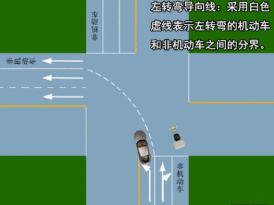 南京道路标线 达尊白色虚线左转弯导向标线