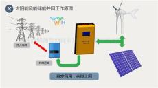 家用小微型风力发电机系统厂家直销微网国际