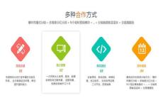 三级分销系统制作