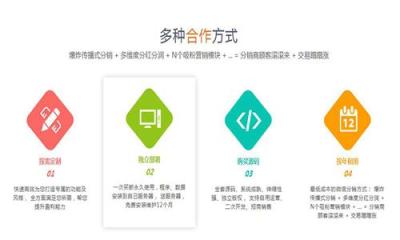 微信多用户商城系统