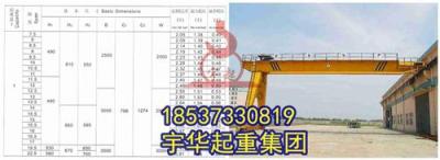 湖北襄樊龙门吊报价 湖北龙门吊型号