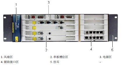 华为osn1500单板osn1500图片osn1500代理