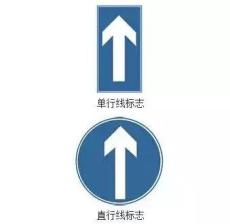 指示牌对交通的作用