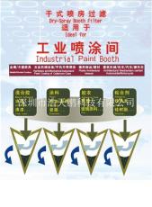 干式漆霧過濾器 噴漆廢氣過濾解決方案 漆霧