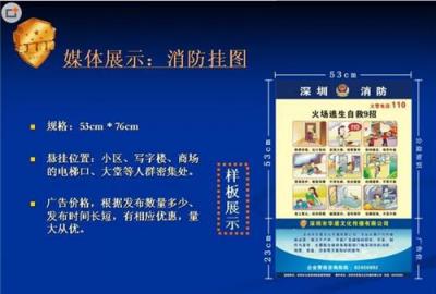 深圳中高档社区电梯广告