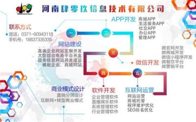 微信小程序开发哪家好