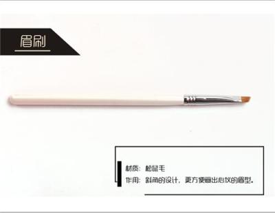 中國化妝刷之鄉(xiāng)化妝刷專業(yè)生產(chǎn)集聚區(qū)外貿(mào)