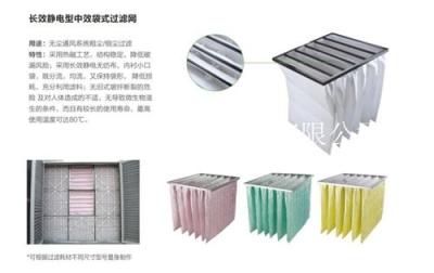 空氣過濾器 初效過濾器 中效過濾器 高效過