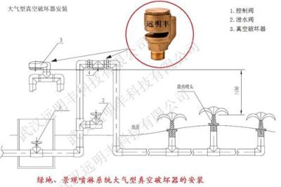 本溪真空破壞器本溪破真空閥