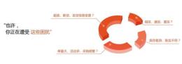 管易C-ERP电子商务管理系统