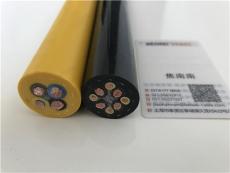 聚氨酯卷筒电缆丨柔性卷筒电缆