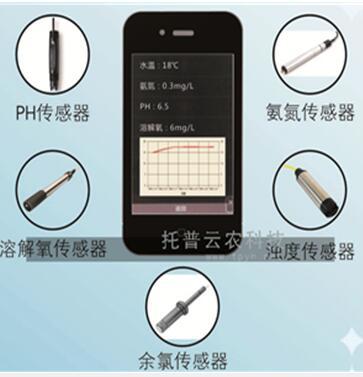 保護水資源 水質在線監測儀最專業