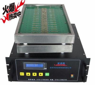 專業(yè)制造高溫高濕LED老化機安諾得科技