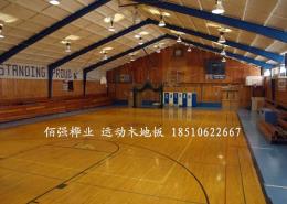 厂家供应篮球馆木地板运动木地板厂