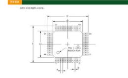APC3 PROFIBUS DP現(xiàn)場總
