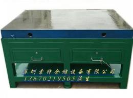 模具工作臺(tái)-sote