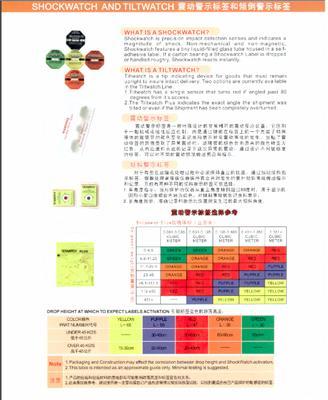 長(zhǎng)沙SHOCKWATCH廠家電話