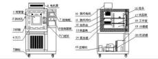 北京高低温试验箱厂家 小型高低温试验箱报