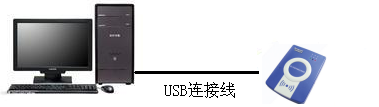 佛山HR软件 佛山HR考勤人事系统