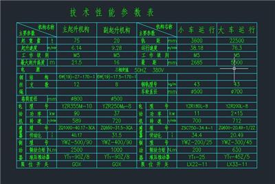 5吨门式起重机图纸