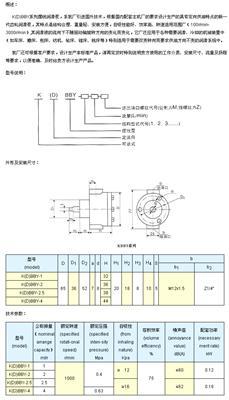 KBBY系列摆线润滑泵2