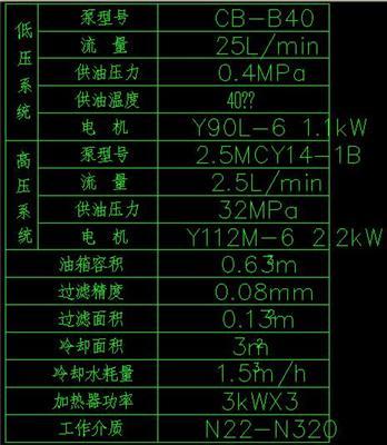 2.2 6.5水泥磨图纸