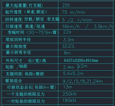 DK615-2-4单开道岔图纸