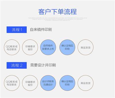 西乡彩页印刷